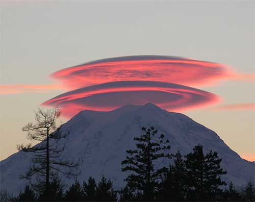 Sonhei com Nuvens, o que Significa? Interpretações e Significados! 6 em cores